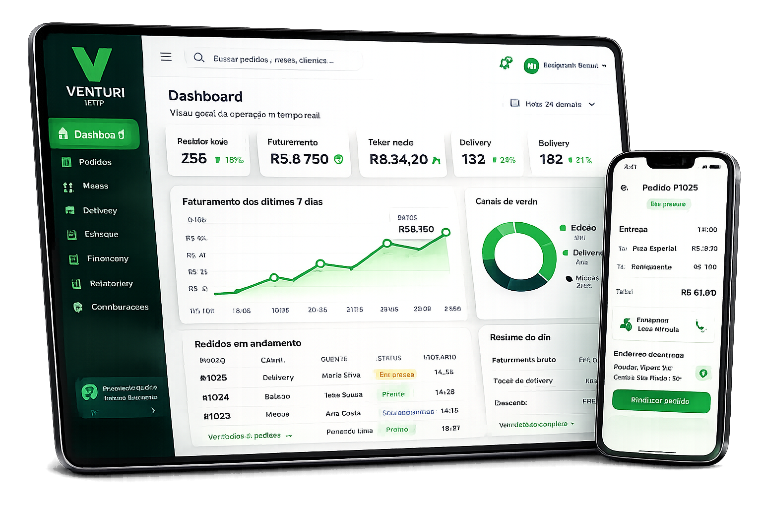 Previa do dashboard, pedido no celular e pizza